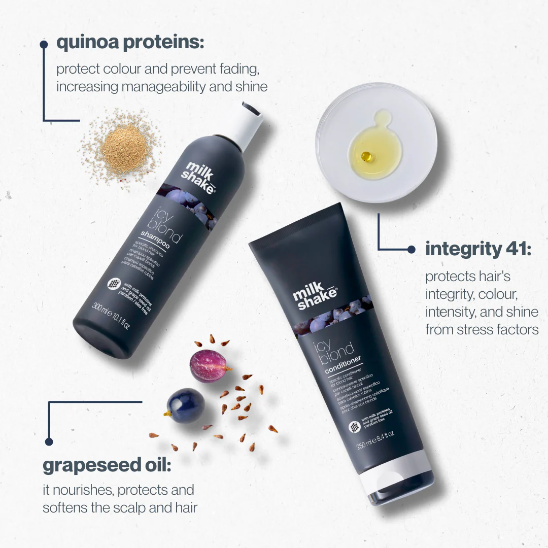 icy blond conditioner - Image 4